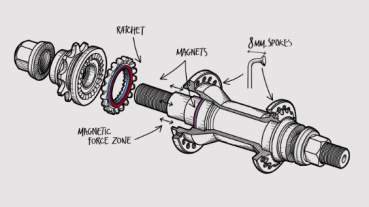 Hub Fly Bikes Magneto Cassette CrMo Male