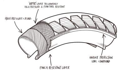 Folding Tire Fly Bikes Hawk